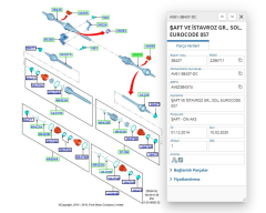 Ön Aks Komple Sol Focus 1.6 Tdcı 12  ( VKAFD8027 - AV613B437CD )