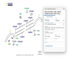 Arka Çamurluk Ağız Bakaliti Sağ Connect Bm 02