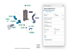Intercooler Radyatörü Focus 1.6Tdcı 12 ( VKA 42-1904 - BV61 9L440 CF )