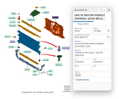 Fan Motoru+Davlumbaz Cmax Focus Grand 1.6Tdcı 12 ( KAL353730 - 8V618C607ED )
