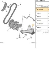 Boxer Jumper3 Yağ Pompa Süzgeci Euro5 (Bk2Q6615Aa)