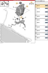 Boxer Jumper Ducato3 Yedek Su Deposu Kısa Ayak Bitapart (Bpe210056-1323Y3-1340758080)