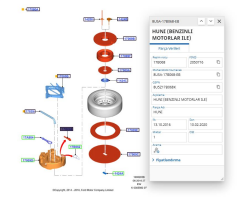 Yakıt Doldurma Hunisi  Benzinli  Courier Fiesta B460 14 Focus 12 ( CABU330666 - 8U5A17B068EB )