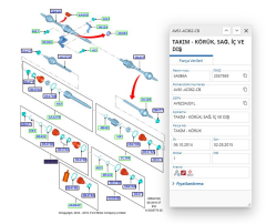 Aks Körüğü Sağ Dış Focus III 12 ( MKS1573 - AV614C062CA )