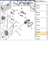 Ön Sağ İç Açma Partner Berlingo DW8 (9143.95-BPE285014)