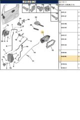 Ön Sağ İç Açma Kolu Partner Berlingo DW8 (BPE285014-914395)