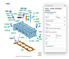 Subap Lastiği  Connect Focus C Max  ( SKT 4S-030-V - 86TM 6571 AB )