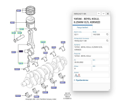 Kol Yatak Std Connect 1.8 Tdcı 02( SAH KL4320Lc001TP STD - 4M5Q 6211 AA )