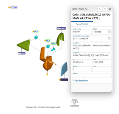 Ayna Camı Sol Rezistanslı Connect 09 ( AYN P-120 L - 9T16 17K741 AA )
