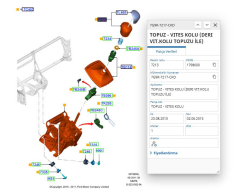 Vites Topuzu Focus Mondeo C.Max 12 6 Vites  ( ERC211 - 7G9R7217CKD )