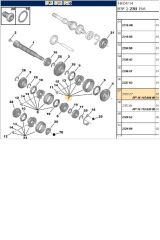 1,2 Senkromenç Ma 106 205 206 307 306 C2 C3 Saxo Xsara (1611564480-2323C7)