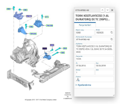 Şanzıman Takozu B-Max Fiesta 02  Fiesta 13> Courier (FSE11960015 - ET766P082AB - 8V516P082AC -3S616P082AA)
