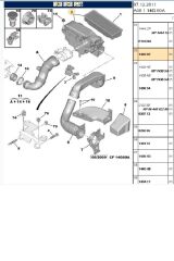 Hava Filtre Kutusu Partner Tepee Berlingo C4 407 DW6 (1420R7)