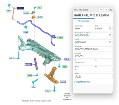 Z Rot Ön (Metal) Bmax Connect 08 Fiesta 17 Courier 14 (AYD18642 -8V513B438AB)