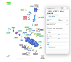 Piston Sekman STD EURO5 DW6 C-elysee C5 301 308 508 3008 5008 (8772772STD)
