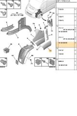 Boxer Jumper Ducato3 Ön Çamurluk Çıta Sağ Euro5 Bitapart (Bpe291005-1612583580-735585449)