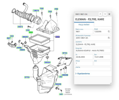 Hava Filtresi Dizel Focus Cmax 1.6 Tdcı 04 ( FSE 11-216-016 - 3M51 9601 DA )