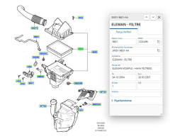Hava Filtresi Focus Cmax 1.6 Benzinli 04  ( FSE11216015 - 3M519601AA )