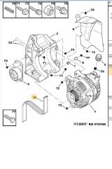V Kayışı Partner 1,9(6PK1435-6PK1437-1633986380)
