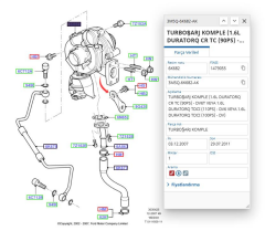 Turbo Şarj Sıf.Mot. Sökme Focus 08  C.Max 206 207 307 308 407 Partner Tepee Berlingo C3 C4 C5 1.6Tdcı 110Hp ( GRT7534205006S - 3M5Q6K682AK )