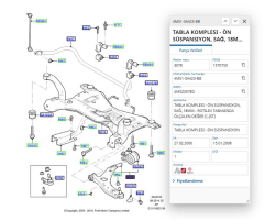 Salıncak Ön Sağ (18Mm) Focus C.Max 04 ( AYD 04880 - 4M51 3A423 BB )