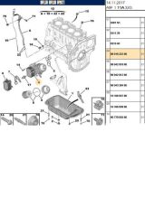 Yağ Soğutucu 208 2008 3008 301 308 4008 5008 508 Expert Partner Tepee  C2 C3 C4 EURO6 (9801622280-PEG0853)