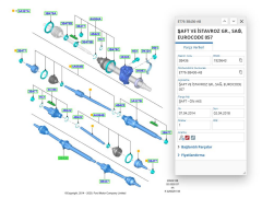 Ön Aks Komple Sağ 1.5-1.6 Tdcı Courier 14  (FD8057 - ET763B436AB )