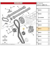 Boxer Jumper 3 Eksantrik Gergi Bilyası (Bms201-532047310-083074)