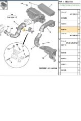 Hava Filtre Kutu Ayağı 1007 206 207 3008 307 308 407 5008 Expert Partner Tepee Berlingo C2 C3 C4 C5 Jumpy Xsara Picasso (1436S4)