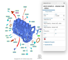 Arka Krank Keçesi  Courier Fiesta Focus 106 206 306 307 308 508 5008 C2 C3 C4 Berlingo Partner Tepee ( SKT410443FP - POJ1682801280  - 2S6Q6701AA )