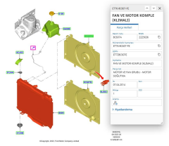 Fan Motoru Komple  Courier Fiesta Bmax 14 ( KAL353750 -ET768C607GE -ET768C607FE )