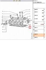 Silindir Kapak Contası 2 Tırnak Partner Expert Berlingo Jumpy Scudo (0209S6)