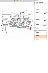 Silindir Kapak Contası 2 Tırnak Partner Expert Berlingo Jumpy Scudo (0209S6)