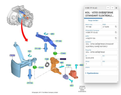 Vites Değiştirme Aparatı  Courier  ( H1BR7F116AD )