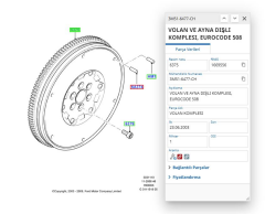 Volant+Debriyaj Set+Rulman Focus C.Max 1.6Tdcı 03 ( 9M51 7C623 AA - 3M51 6477 CH )