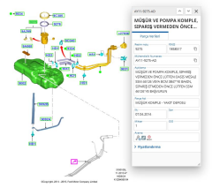 Depo Şamandırası  Courier Connect 15 ( FDR9685 - AY119275AD )