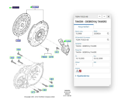 Debriyaj Seti+Rulman Focus C.Max 1.6 Tdcı 03 ( SCH 3000990221 - 9M51 7C623 AA )