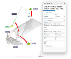 Tavan Anteni+Dip (Komple) Transit V 362 V 363 Courier Fiesta 12 ( FSE11302008 - AV1T18828AA - AV1T18A886AA )