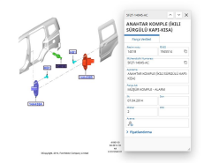 Kapı Işık Otomatiği  Courier Transit 92 ( FSE11442006 - 5F2T14045AC )