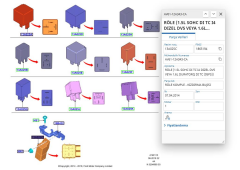 Kızdırma Buji Rölesi Dv6 Dv5 Dw10  Courier Mondeo Focus Cmax Fiesta  ( AV6112A343CA )