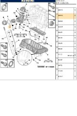 Yağ Filtresi 2008 206 207 208 3008 301 307 308 4007 407 Transit Boxer (1109.CL)
