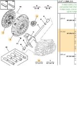 Debriyaj Seti DW10 406 607 806 807 Expert C5 C8 Jumpy Scudo  (1611271180-2052V1)