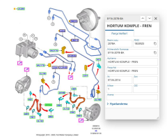 Fren Hortumu Transit Tourneo Courier Ön-L 14/  ( TIEF0450 - EY162078AA )