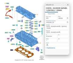 Silindir Kapak Conta 1 Diş  1.6 D  Courier Partner Tepee Berlingo 207 208 307 508 4008 5008 Crossland  ( AV6Q6051CD - POJ0209JQ  )