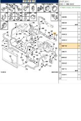 Su Hortumu 206 306 307 Partner (1307YZ)