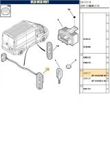 Boxer Jumper Ducato3 Orta Kapı Dişi Swich Orj (6366C7-1682175680)