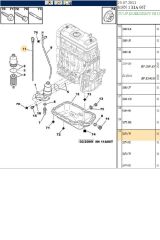 Yağ Çubuğu 106 206 306 307 (117475-BPE241014)