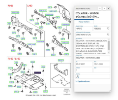 Motor Alt İzalatörü Focus C.Max 1.6 Tdcı 04 ( HLK HPLFM1300 - 3M51 R6P013 CAC - 3M51 R6P013 AV )