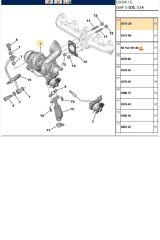 Turbo Sağ Euro5 DW6 207 208 2008 301 308 508 5008 Partner Tepee C3 C4 C5 C-elysee (0375Q9)