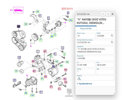 Vantilatör Kayışı (-Ac) Escort Clx 96 ( CON 6PK1675 - 3U7J 6C301 AA )